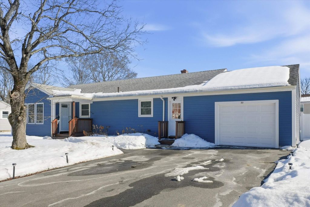 Photo of 22 Lil Nor Avenue, Somersworth, NH 03878 (MLS # 5077189)