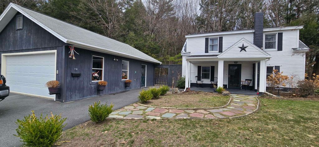 Photo of 10 Spring Street, Lebanon, NH 03784 (MLS # 5083657)