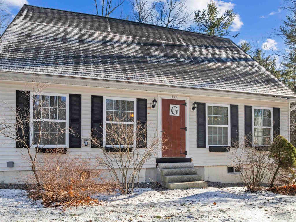 Photo of 152 Parade Road, Meredith, NH 03253 (MLS # 5071308)