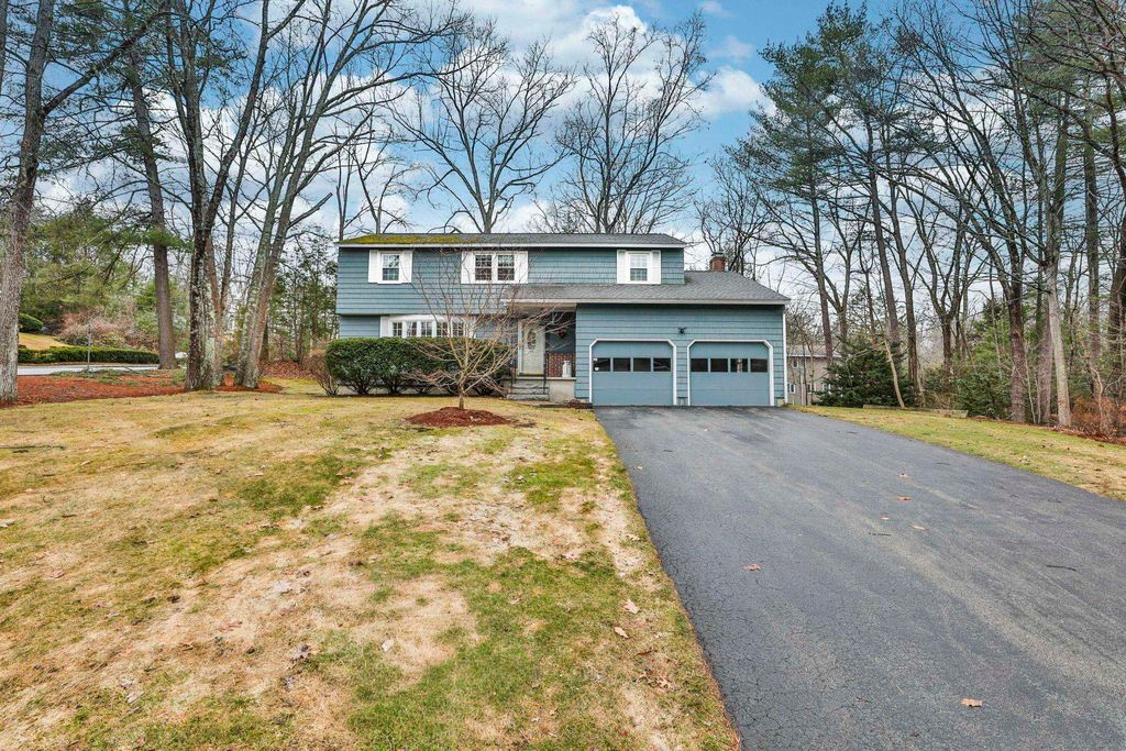 Photo of 77 Dunbarton Drive, Nashua, NH 03063 (MLS # 5081551)