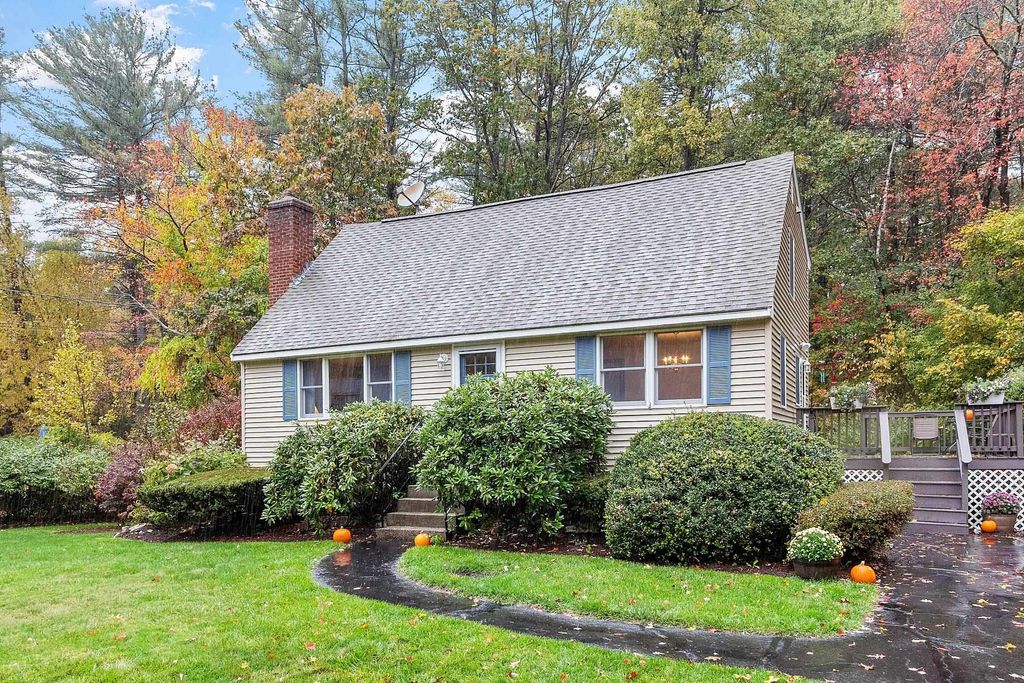 Photo of 13 Gertrude Road, Windham, NH 03087 (MLS # 5067096)