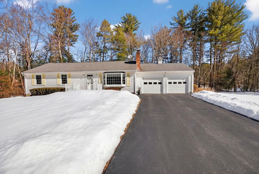 Photo of 4 Tully Street, Windham, NH 03087 (MLS # 5079468)