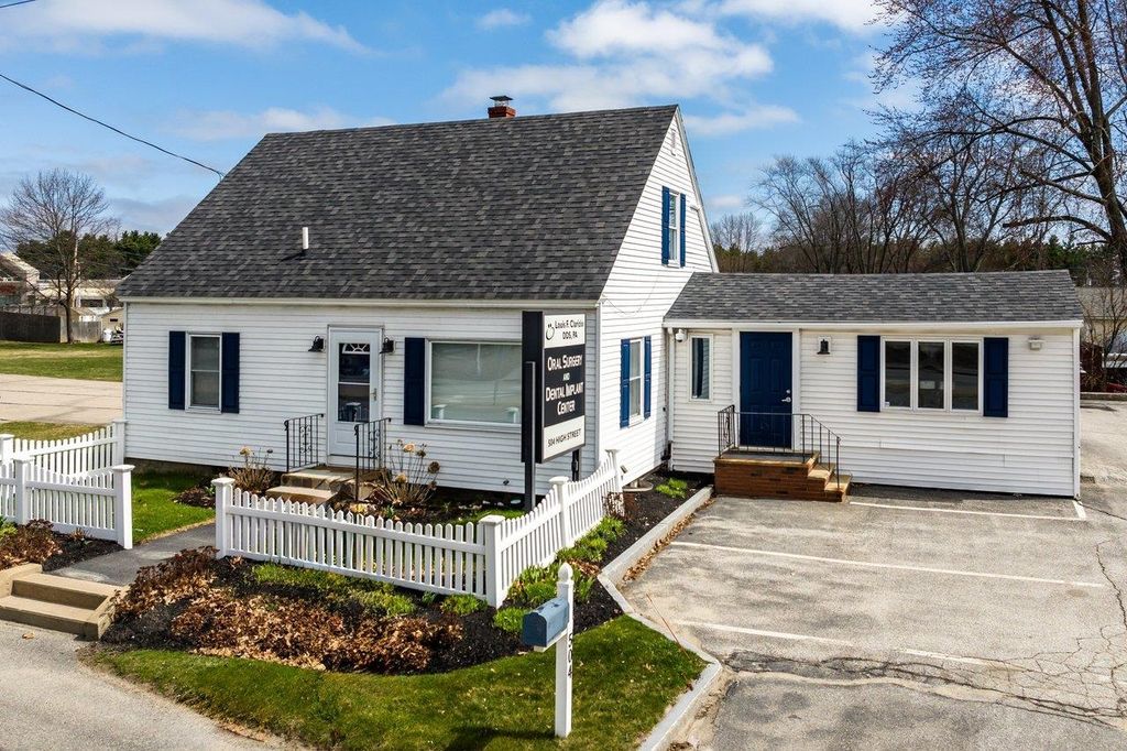 Photo of 504 High Street, Somersworth, NH 03878 (MLS # 5081153)