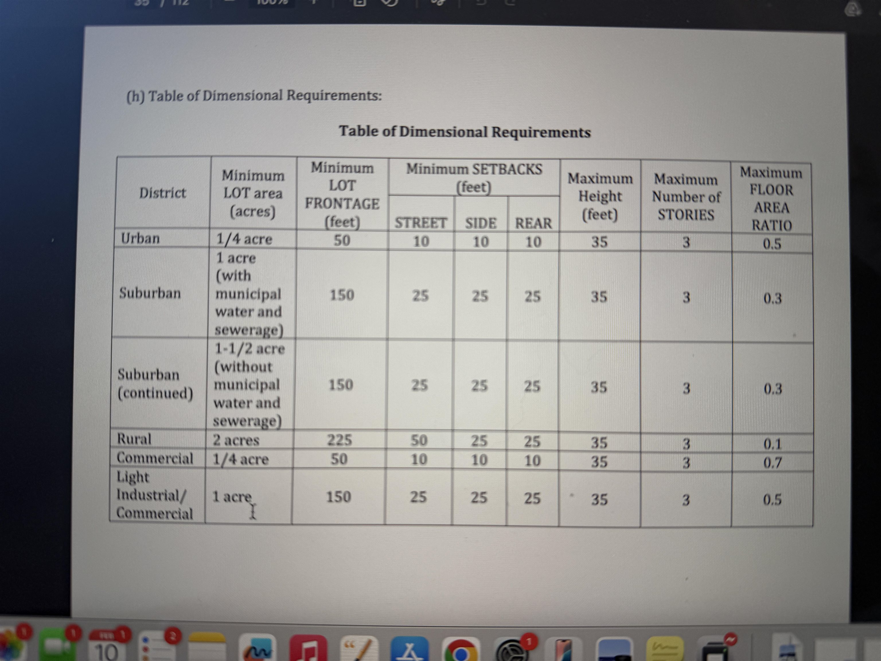 Map R29 Lot 1-1 Catamount Road