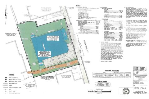 92 Brewster Street Portsmouth NH 03801