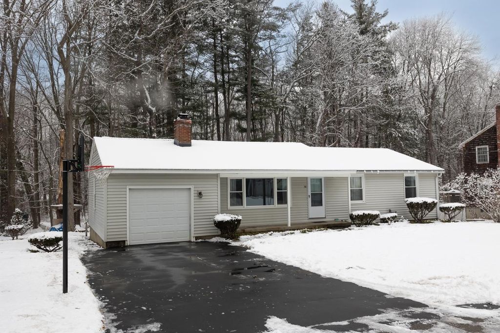 Photo of 36 Milbern Avenue, Hampton, NH 03842 (MLS # 5075245)