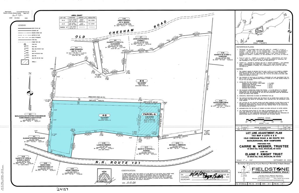 Photo of 0 Route 101 #Commercial land for, Marlborough, NH 03455 (MLS # 5004128)