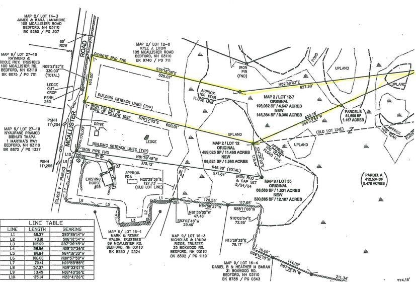Lot 12-7 McAllister Road