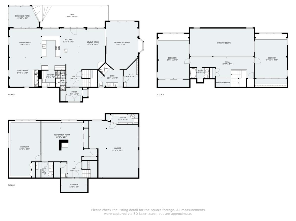 Grantham, New Hampshire 03753, United States, 3 Bedrooms Bedrooms, ,3 BathroomsBathrooms,Residential,Active,192029
