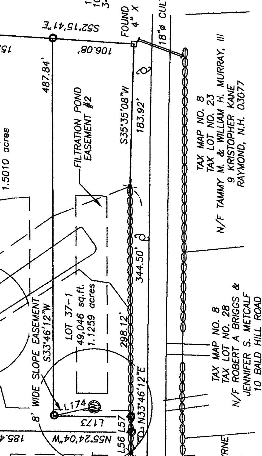 Raymond, New Hampshire 03077, United States, ,Land,Pending,19080