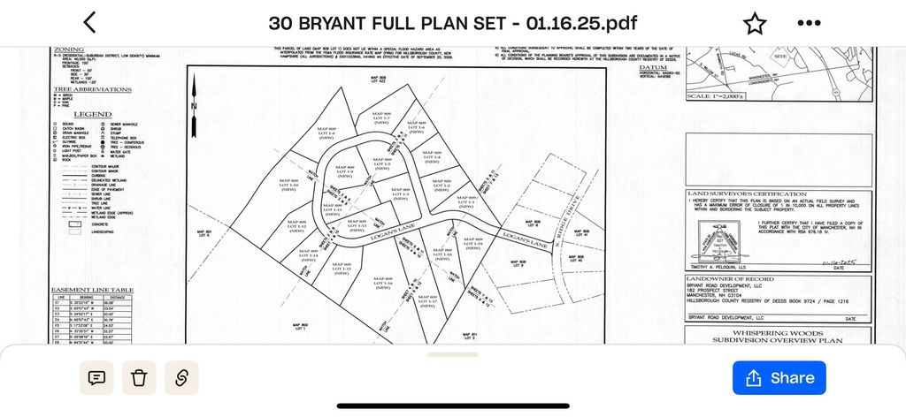 Photo of 30 bryant Road, Manchester, NH 03109 (MLS # 5047646)
