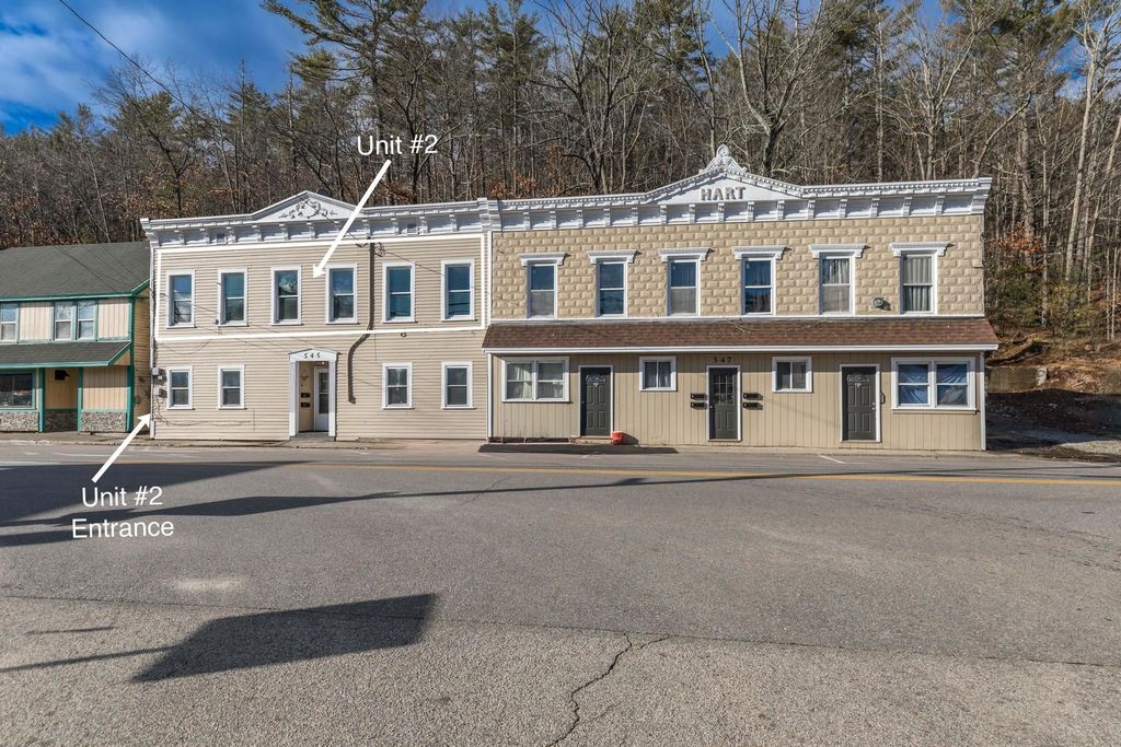 Photo of 545 White Mountain Highway, Milton, NH 03851 (MLS # 5084496)