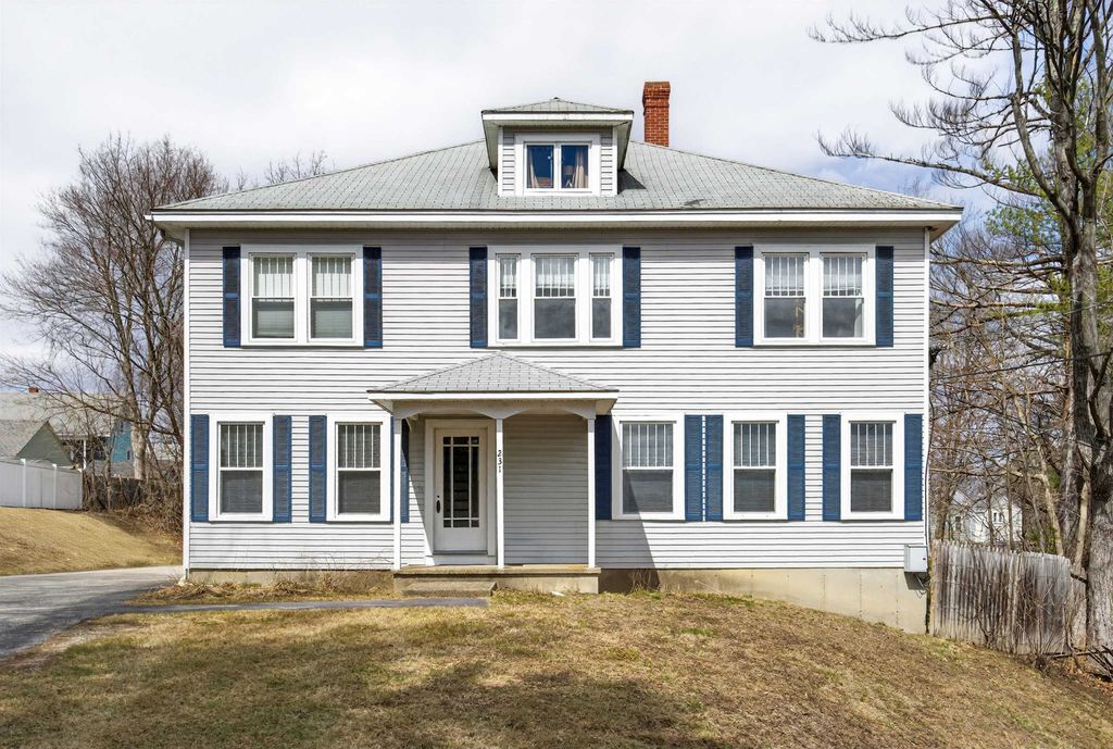 Photo of 231 Milford Street, Manchester, NH 03102 (MLS # 5082641)