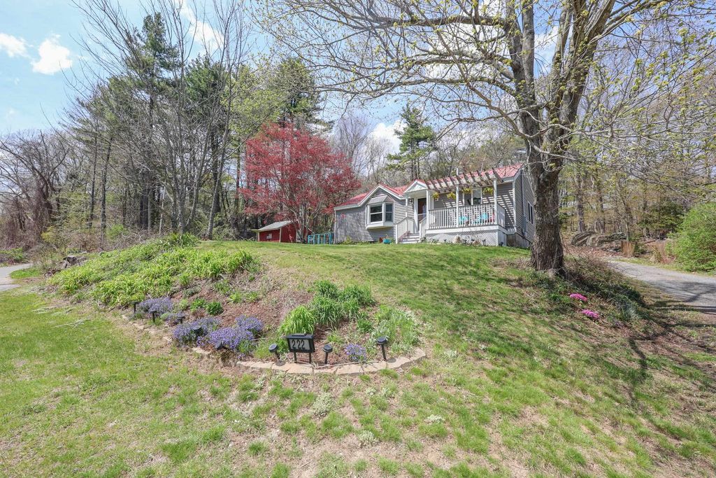 Photo of 222 Hampstead Road, Derry, NH 03038 (MLS # 5087166)