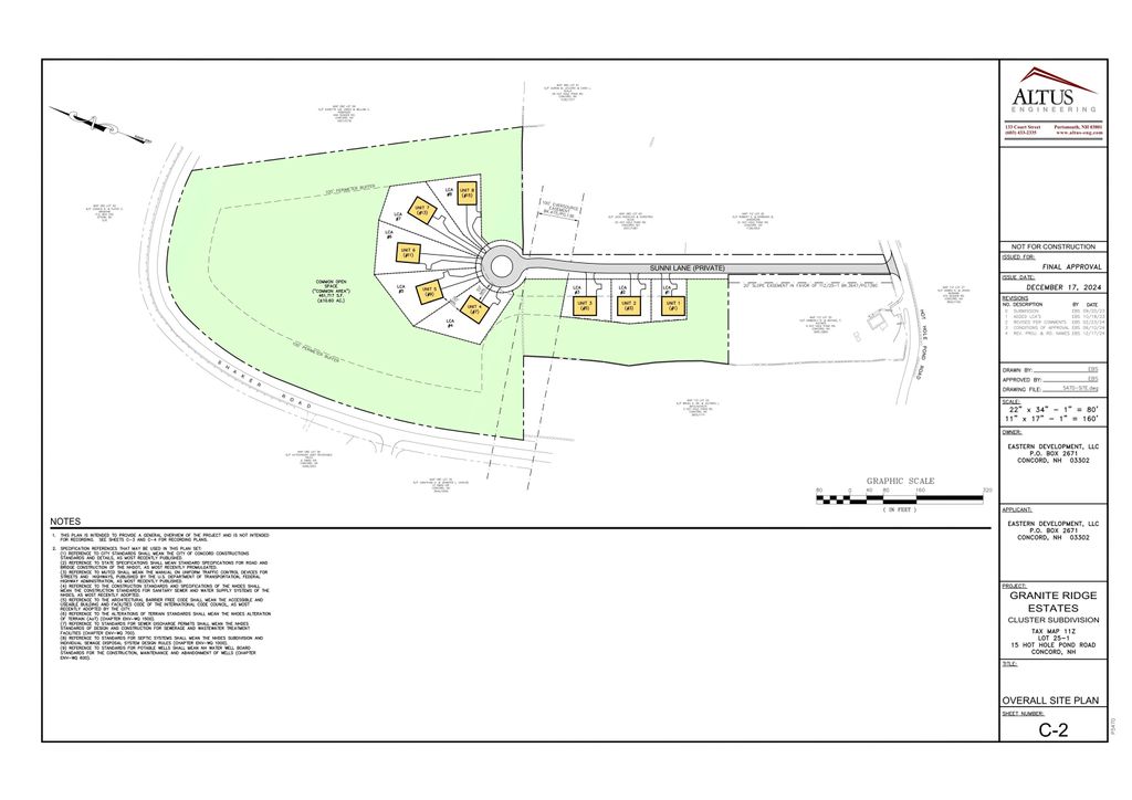 Photo of 15 Hot Hole Pond Road, Concord, NH 03301 (MLS # 5079814)