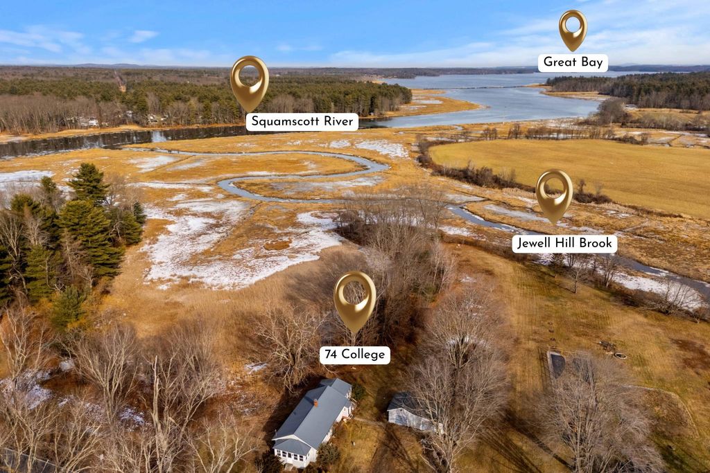 Photo of 74 College Road, Stratham, NH 03885 (MLS # 5073818)