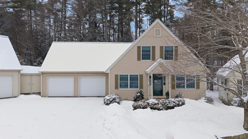 Photo of 59 Bucks Hill Road, Durham, NH 03824 (MLS # 5077653)