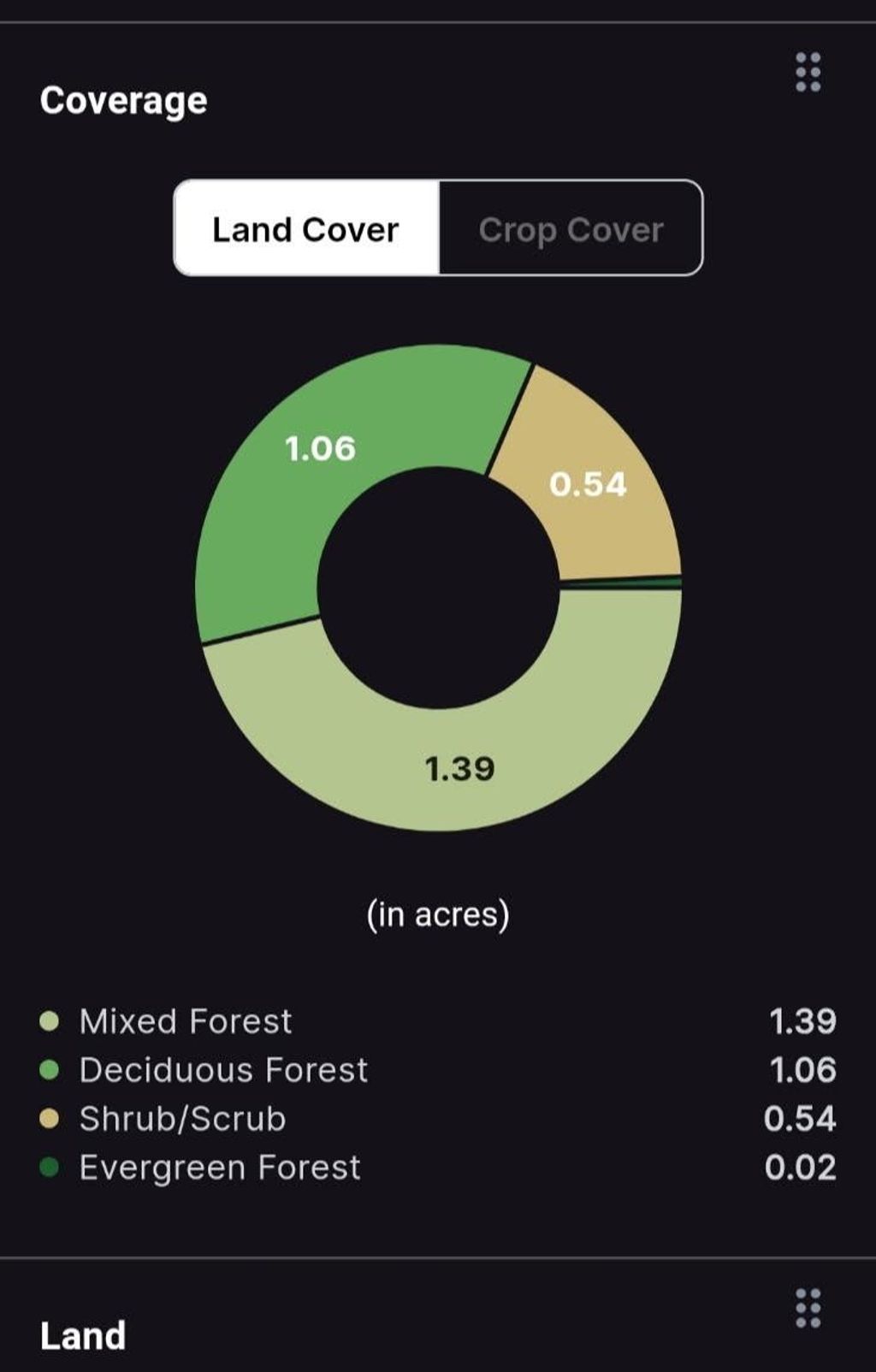 Photo of 9 Lady Slipper Lane, Moultonborough, NH 03254 (MLS # 5033505)