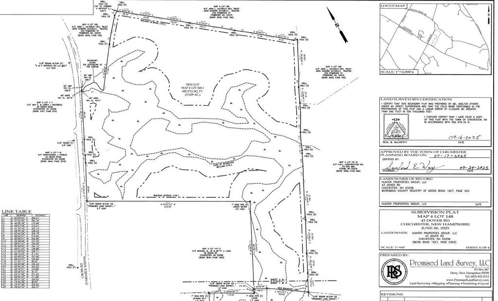 Photo of Cross Road, Chichester, NH 03258 (MLS # 5064253)