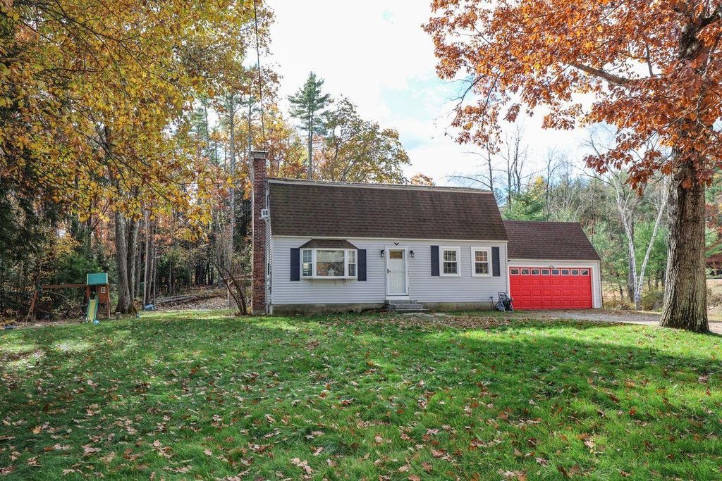 Photo of 29 N Riverdale Road, Weare, NH 03281 (MLS # 5067495)