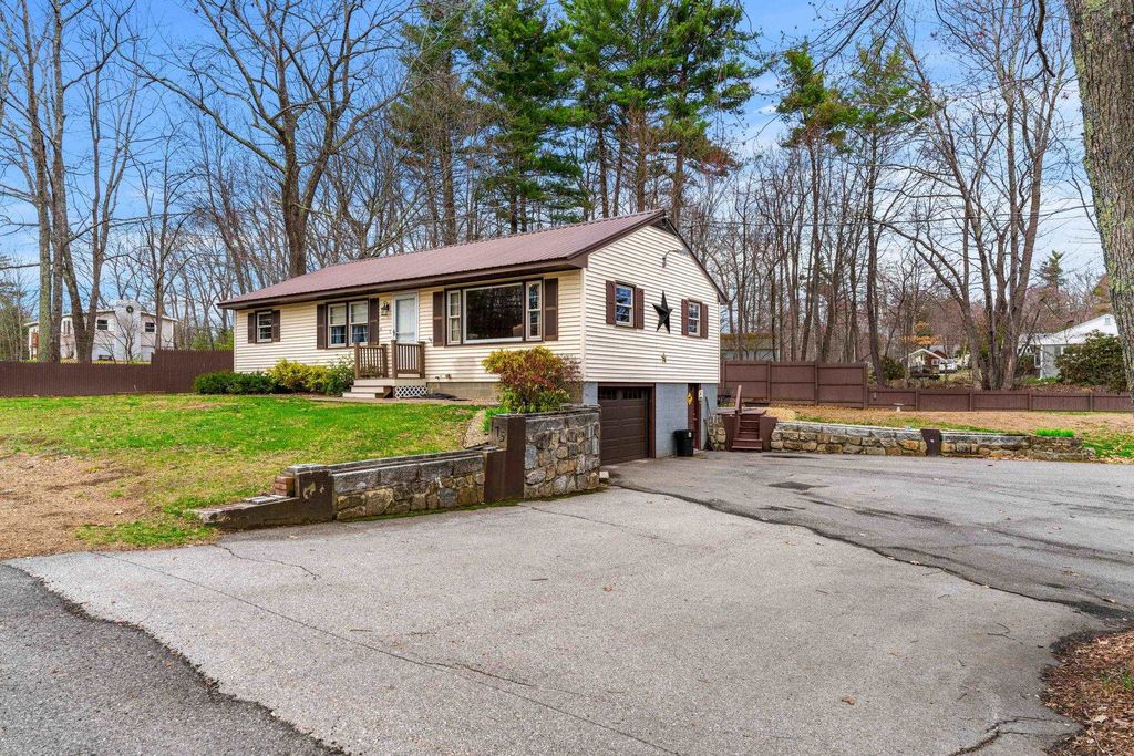 Photo of 175 W High Street, Somersworth, NH 03878 (MLS # 5084913)