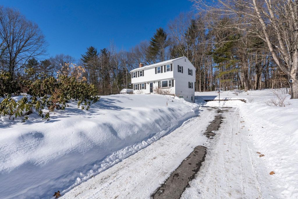 Photo of 20 Wilshire Drive, Londonderry, NH 03053 (MLS # 5076356)