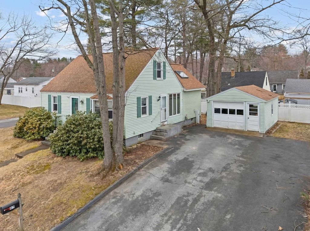 Photo of 57 McPhail Street, Manchester, NH 03104 (MLS # 5080740)