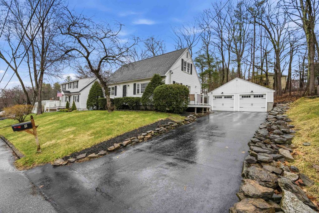 Photo of 8 Oakdale Avenue, Nashua, NH 03062 (MLS # 5082227)