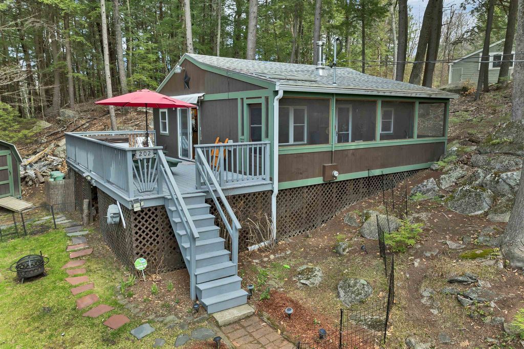 Photo of 202 Alton Shores Road, Alton, NH 03810 (MLS # 5085623)