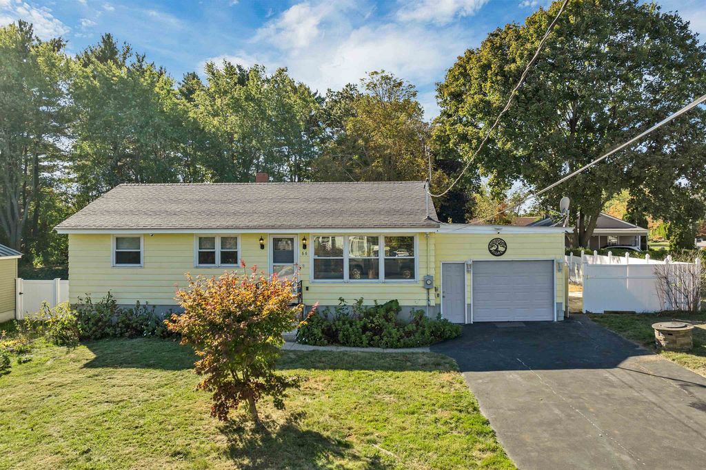 Photo of 66 Broadway Avenue, Manchester, NH 03104 (MLS # 5065251)