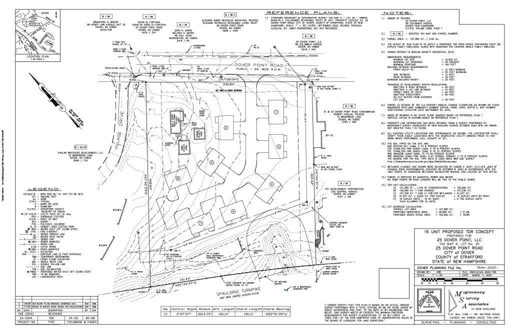 Photo of 25 Dover Point Road, Dover, NH 03820 (MLS # 5063773)