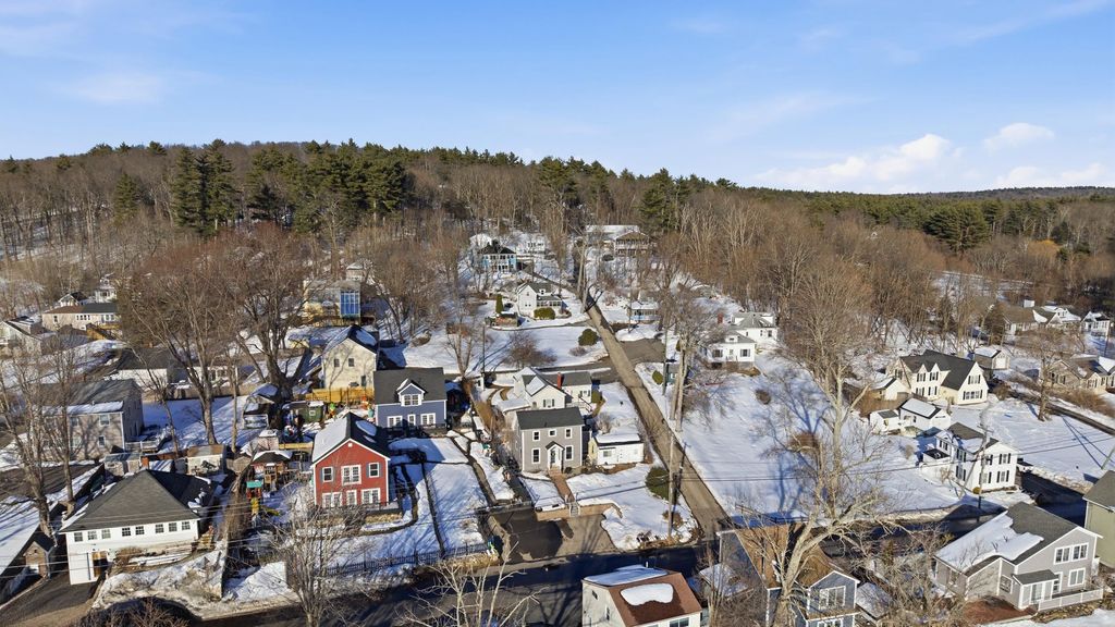 Photo of 18 North Shore Road, Derry, NH 03038 (MLS # 5077257)