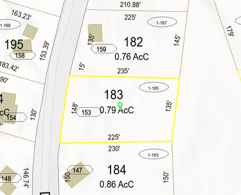 153 Mountain Drive Gilford NH 03249