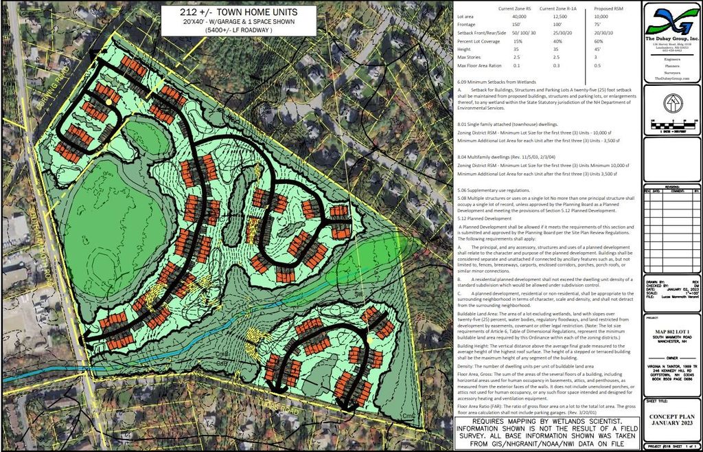 Photo of S Mammoth Road, Manchester, NH 03104 (MLS # 5077577)