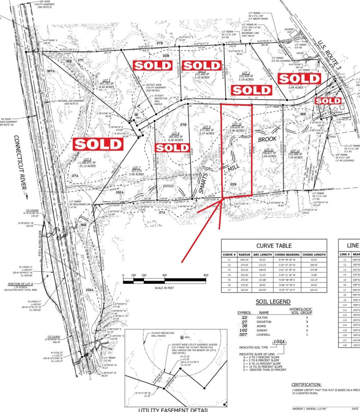 Lot 10 US Rte 3