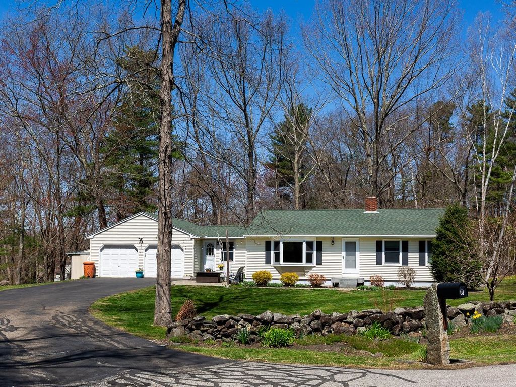 Photo of 8 Laurel Lane, Stratham, NH 03885 (MLS # 5087004)