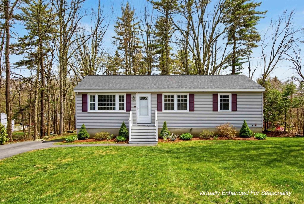 Photo of 5 Bill Street, Derry, NH 03038 (MLS # 5082707)