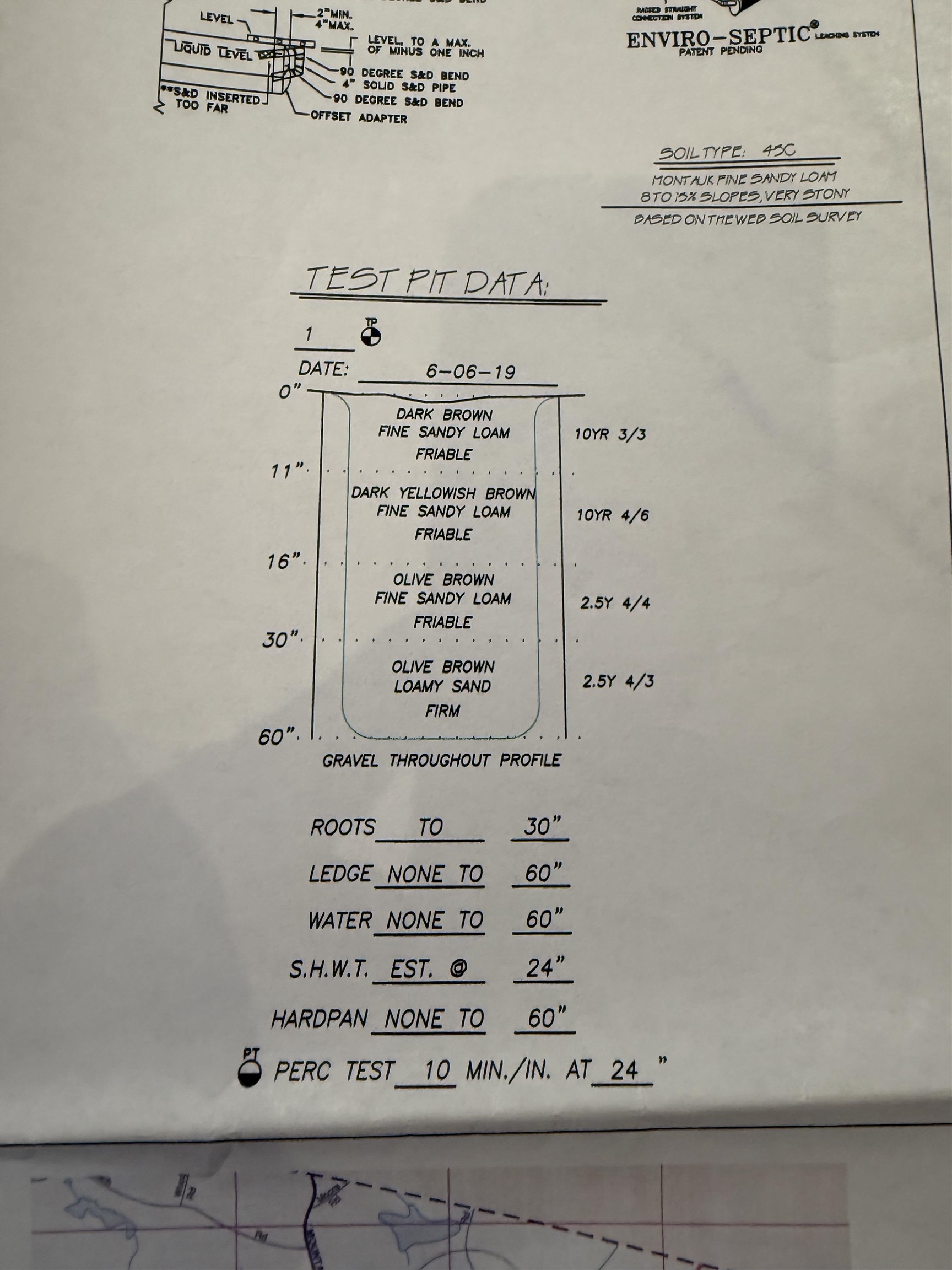Raymond, New Hampshire 03077, United States, ,Land,Active,141703