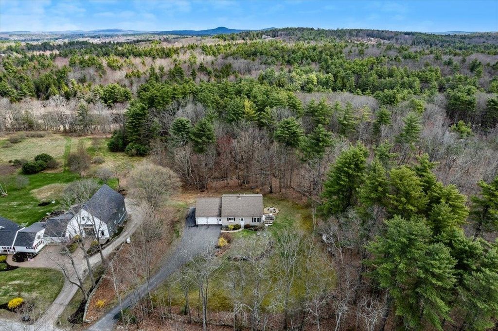 Photo of 88 Patten Hill Road, Candia, NH 03034 (MLS # 5084957)