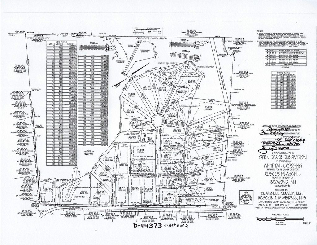 Photo of 29 Blaisdell Court #17, Raymond, NH 03077 (MLS # 5082130)