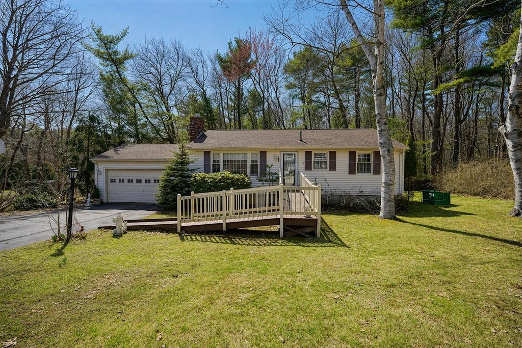 Photo of 194 Locke Road, Rye, NH 03870 (MLS # 5083862)