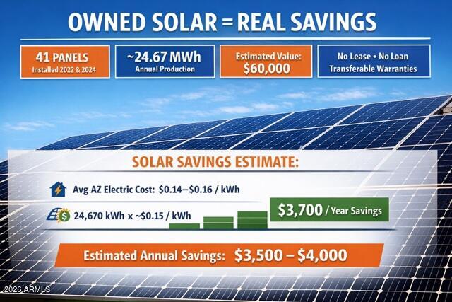 6020 E BILLINGS Street