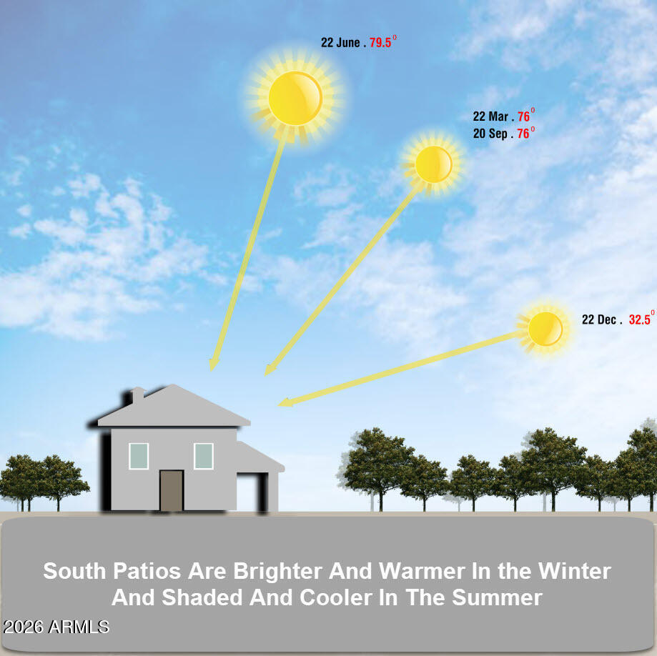 6087 E EVENING GLOW Drive