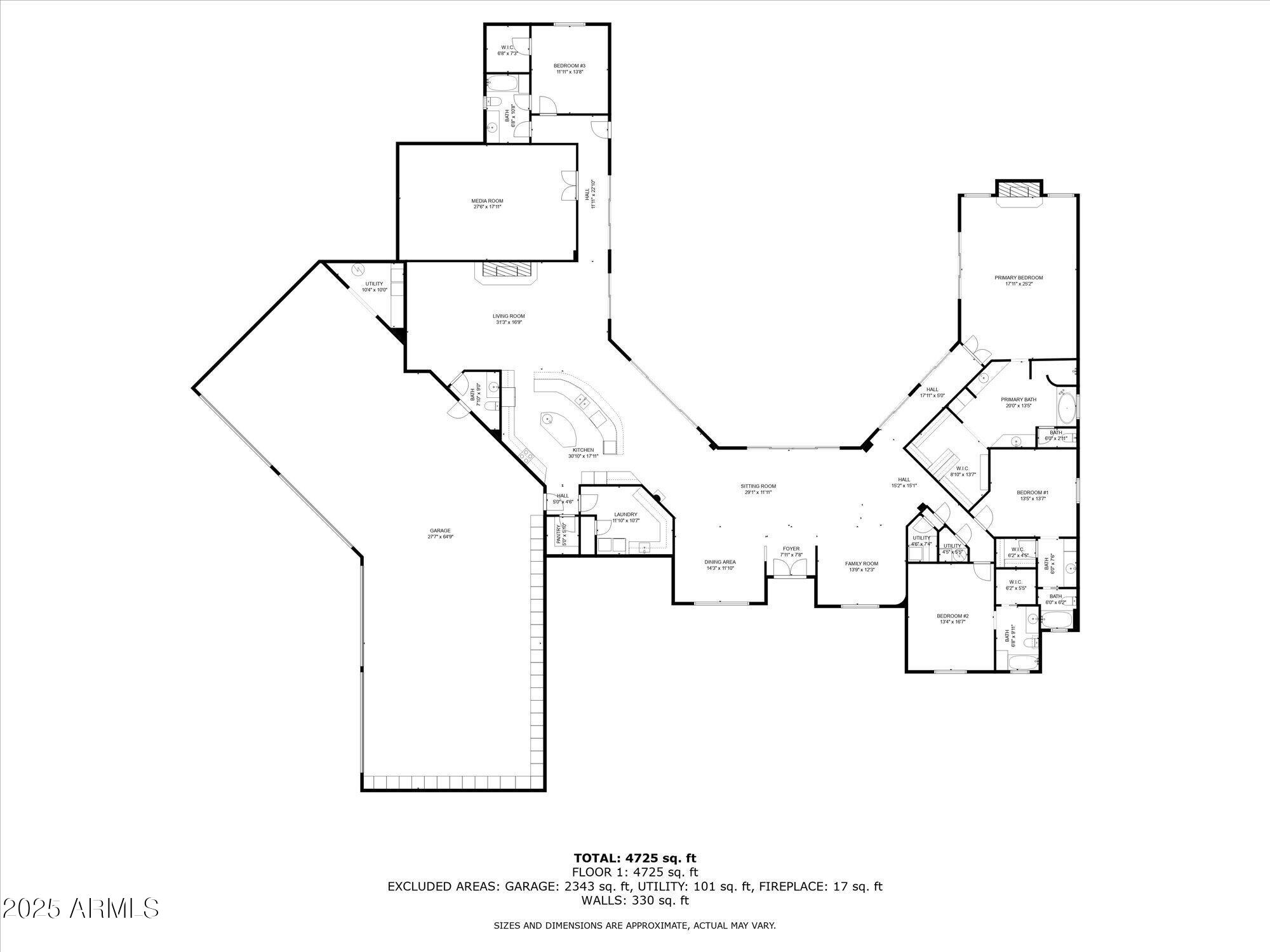PIMA ACRES - Residential