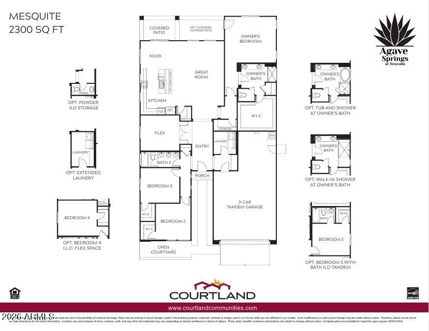 12855 N 304TH Avenue