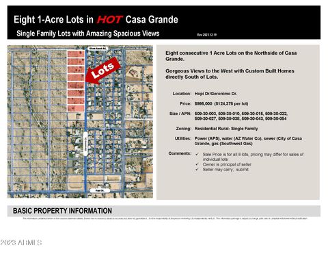 11172 N GERONIMO Drive 147 Casa Grande AZ 85122