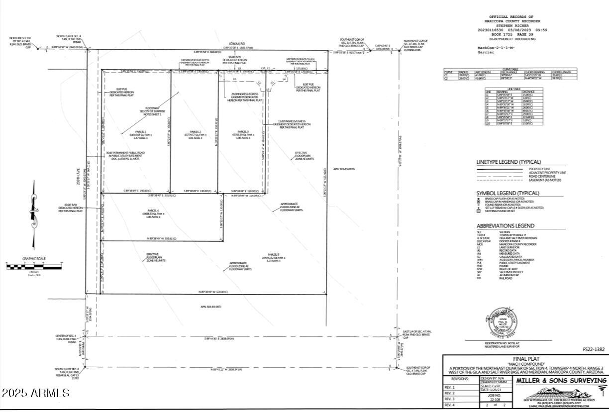 MACH COMPOUND - Land