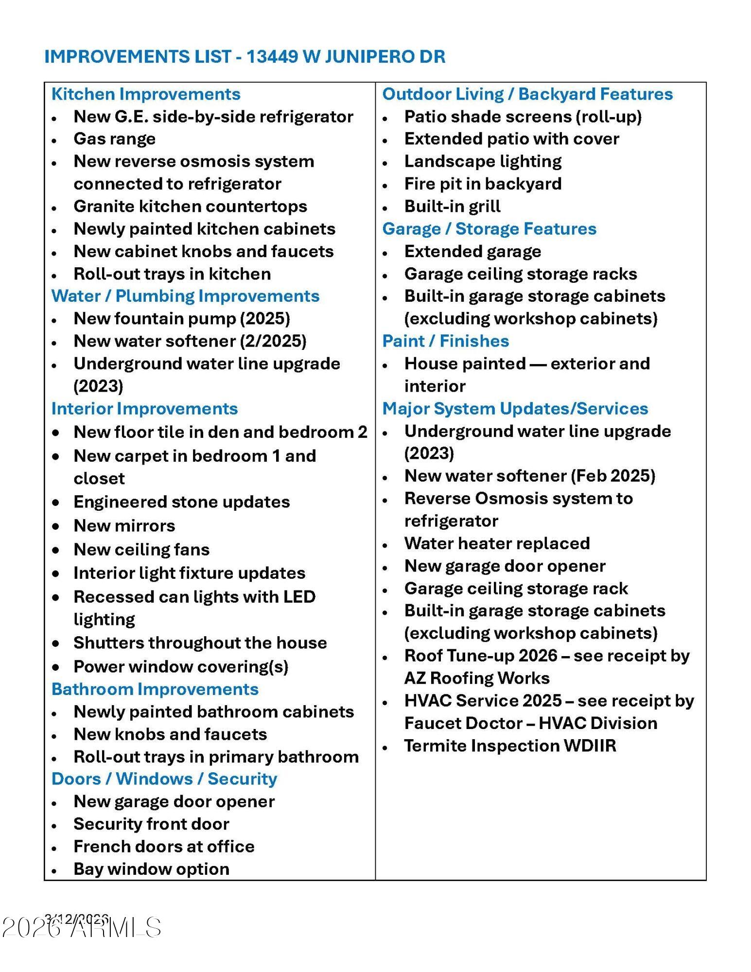 13449 W JUNIPERO Drive