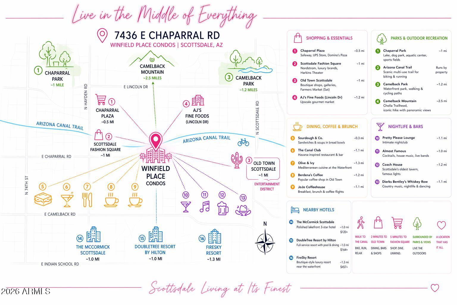 7436 E CHAPARRAL Road B102