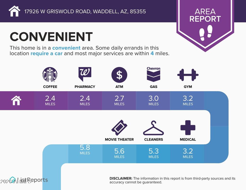 Photo of 17926 W Griswold Road, Waddell, AZ 85355 (MLS # 6980201)